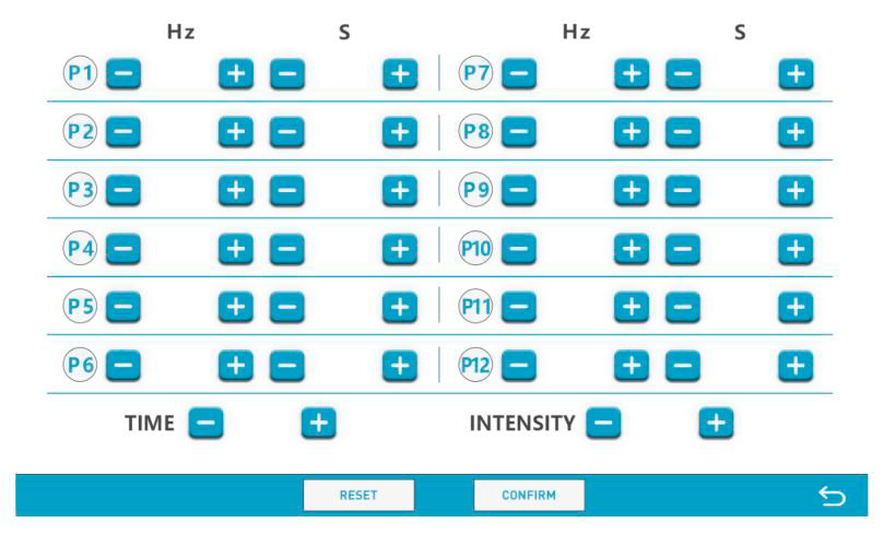 PhysioTecno Equipo Super Inductivo MAX DUO 7T